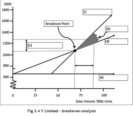 1002_fig 3.4.jpg